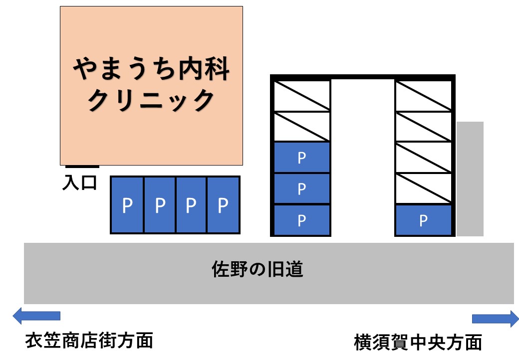 クリニック外観